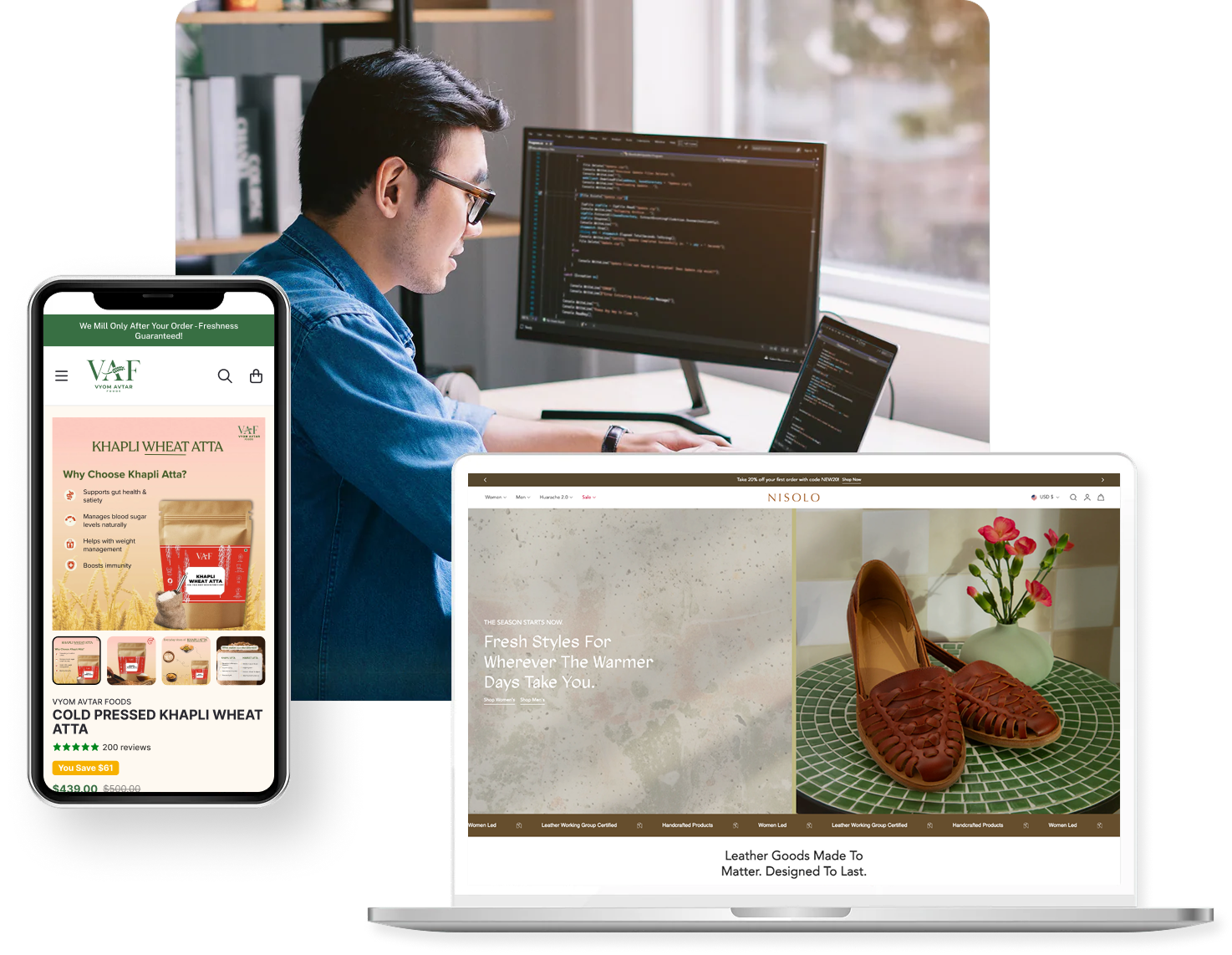 Ecommerce CRO services